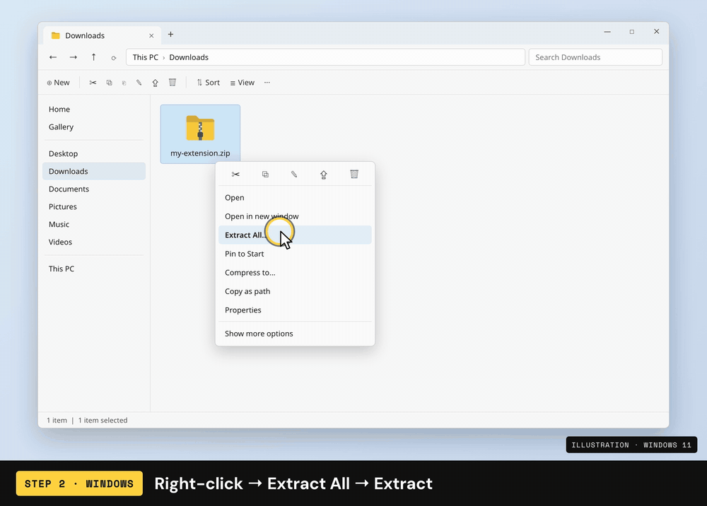 Illustration of Windows 11: right-clicking the zip, choosing Extract All, clicking Extract, then opening the new folder until manifest.json is visible