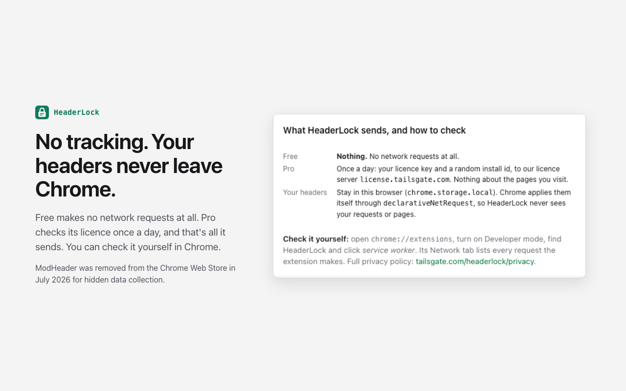 HeaderLock settings card listing what it sends: nothing on the free plan, a daily licence check on Pro, and how to check it in Chrome